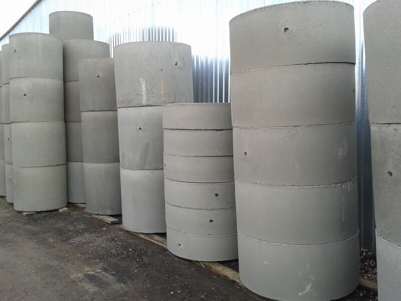 Исследование рынка канализационных колодцев в регионах России